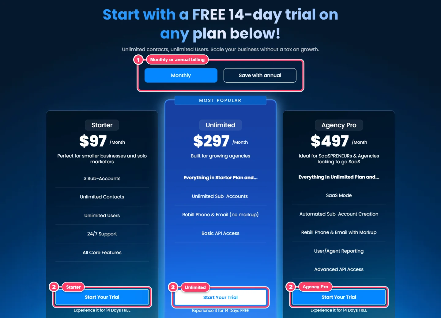 GoHighLevel pricing page with the billing toggle and the Start Your Trial button on each plan highlighted