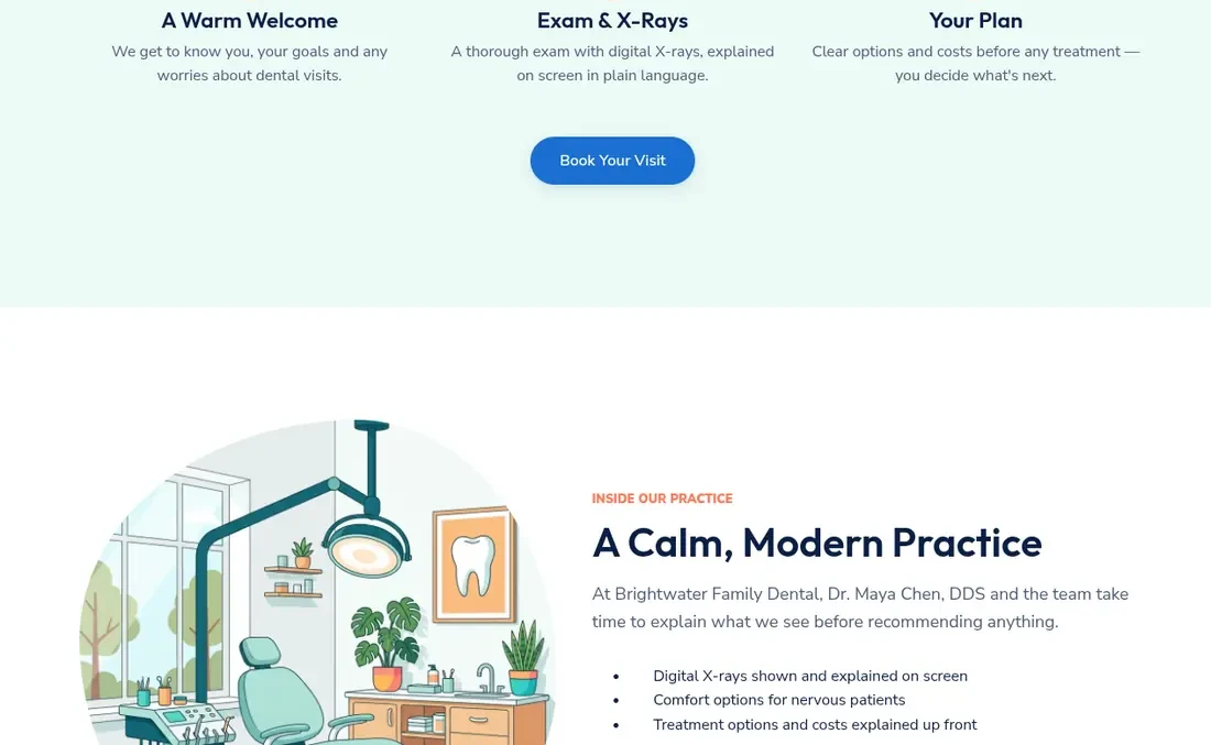 First-visit section explaining a dental appointment in three steps